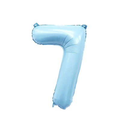 Giant Pastel Blue Mylar Foil Number Balloons (32 Inches) - Ellie's Party Supply