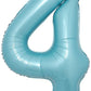 Giant Pastel Blue Mylar Foil Number Balloons (40 Inches) - Ellie's Party Supply